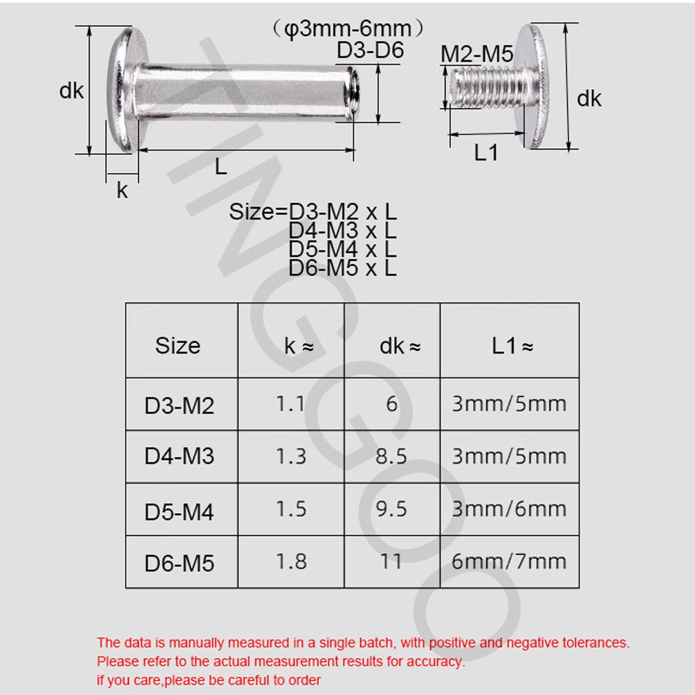 M2 M3 M4 M5 M6 304 Stainless S - đánh giá và giá Woodworking Ebook