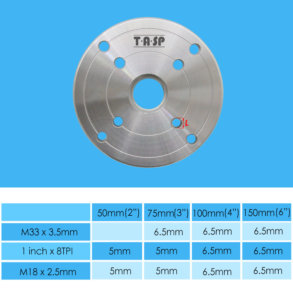 Gỗ Tiện Mặt Tấm Thép Không Gỉ  - đánh giá và giá Woodworking Shop
