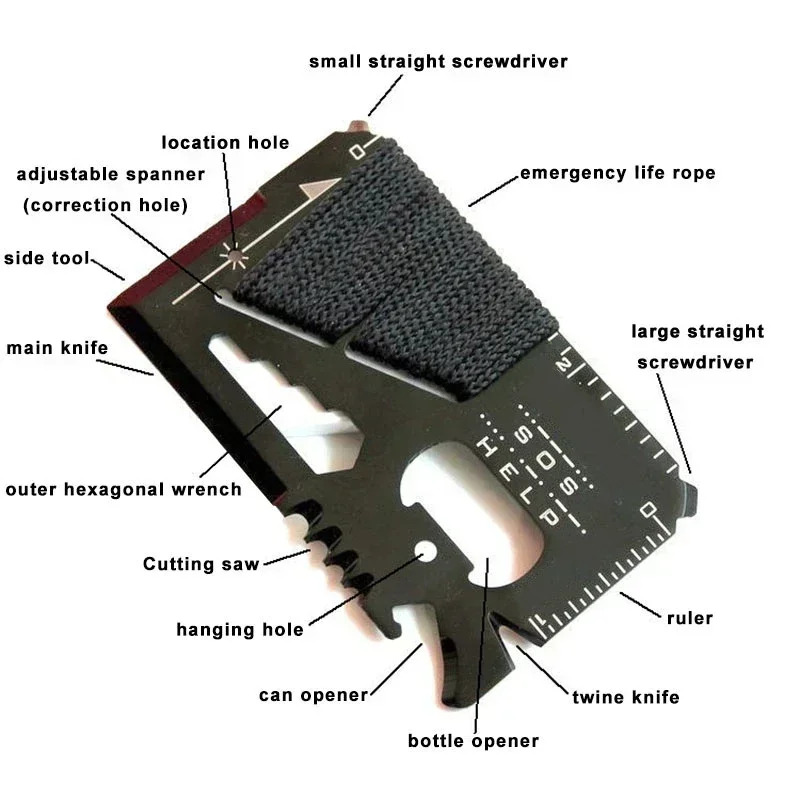 Multifunctional Stainless Stee - đánh giá và giá Card Scraper Steel
